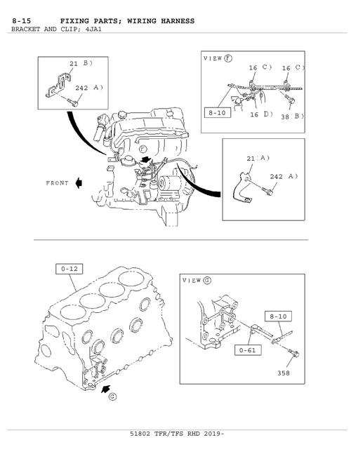 Partial Engine